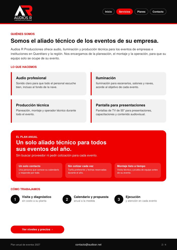 Brochure Plan Anual de Eventos 2027, página 2 de 4